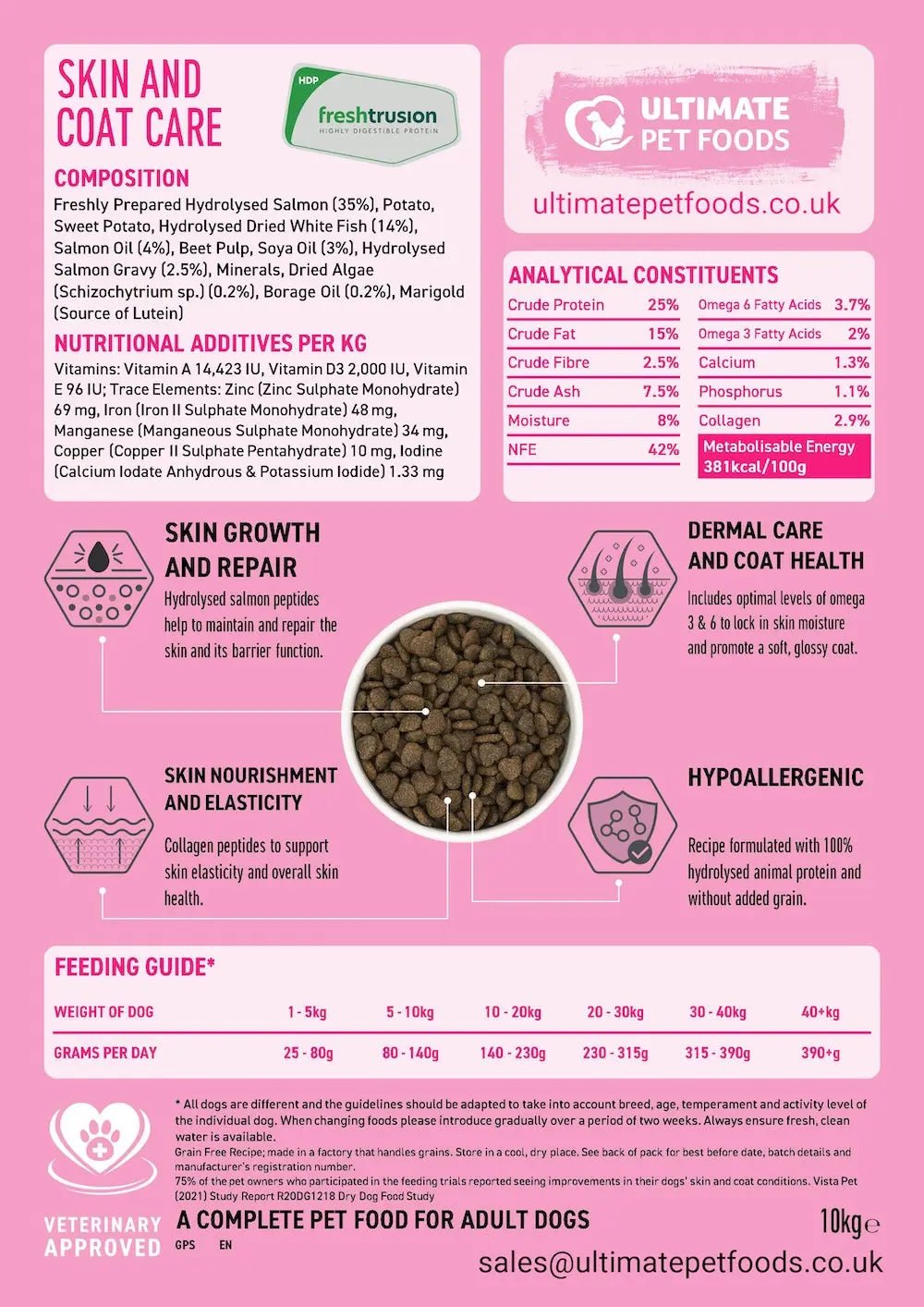 Ultimate+ Adult Dog Food for Advanced Skin and Coat Defence with Added Peptide+ Ultimate