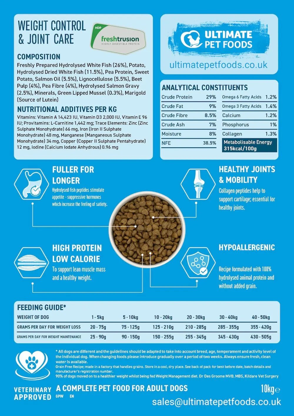 Ultimate+ Dog Food for Advanced Weight Control and Joint Defence with Added Peptide+ Ultimate